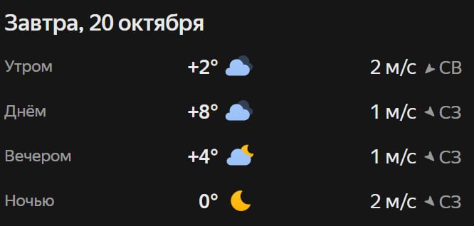Прогноз погоды