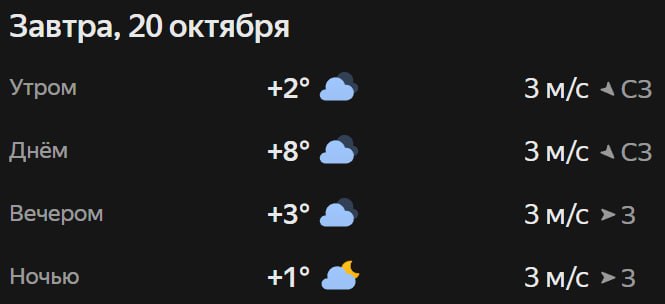 Прогноз погоды