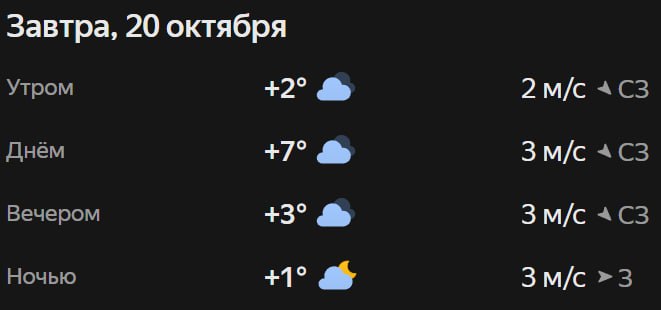 Прогноз погоды