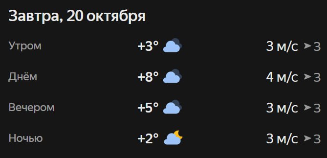 Прогноз погоды