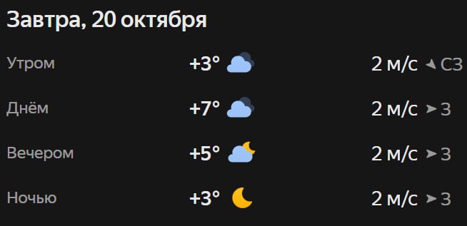 Прогноз погоды