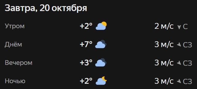 Прогноз погоды