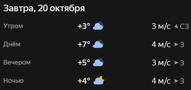 Прогноз погоды