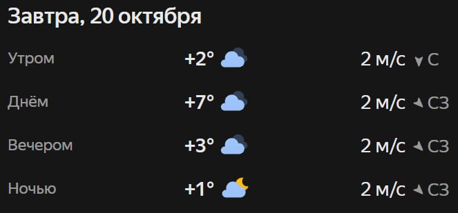 Прогноз погоды