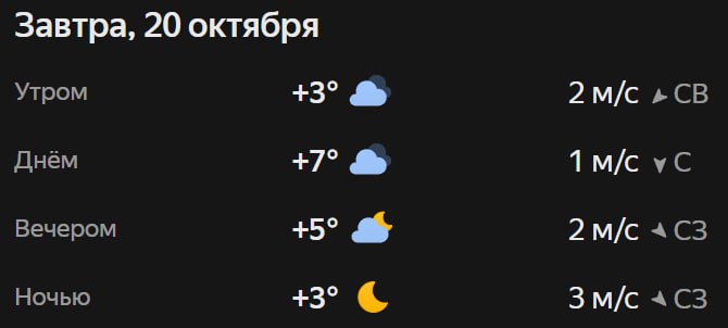 Прогноз погоды