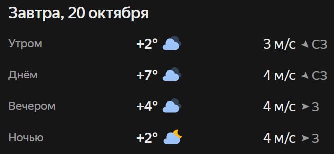 Прогноз погоды