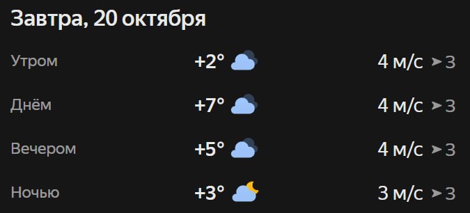 Прогноз погоды