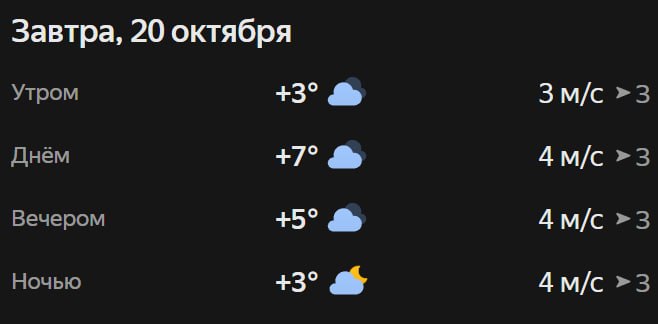 Прогноз погоды