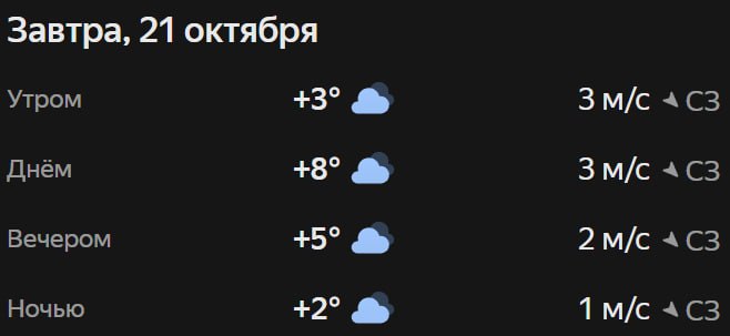 Прогноз погоды