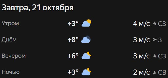 Прогноз погоды