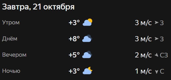 Прогноз погоды