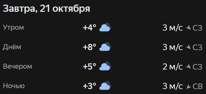 Прогноз погоды