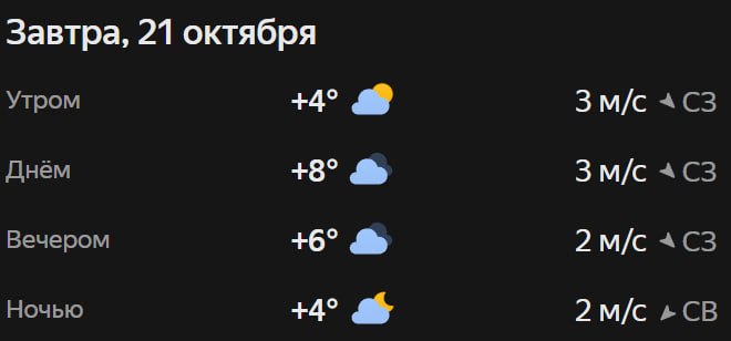 Прогноз погоды