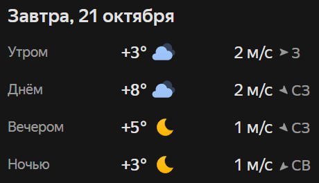 Прогноз погоды