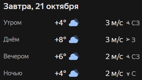 Прогноз погоды