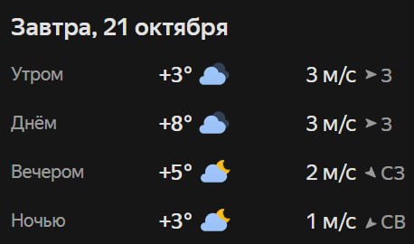 Прогноз погоды