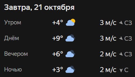 Прогноз погоды