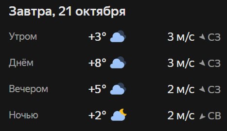 Прогноз погоды