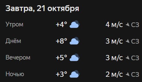 Прогноз погоды
