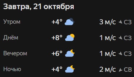 Прогноз погоды