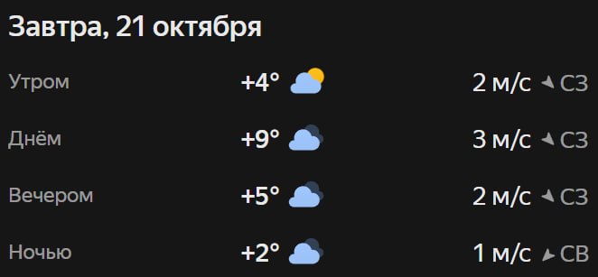 Прогноз погоды