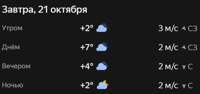 Прогноз погоды