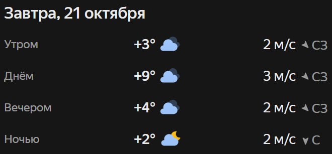Прогноз погоды