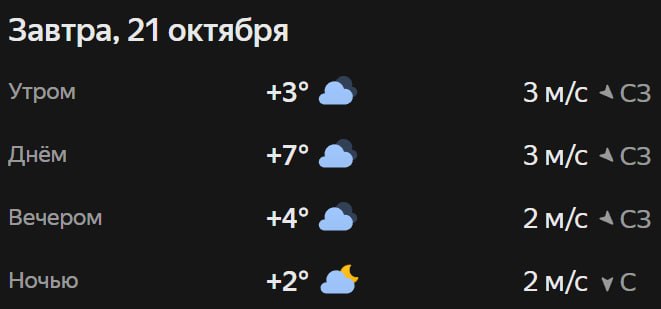 Прогноз погоды