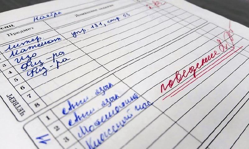 Школьникам будут выставлять оценки за поведение по баллам