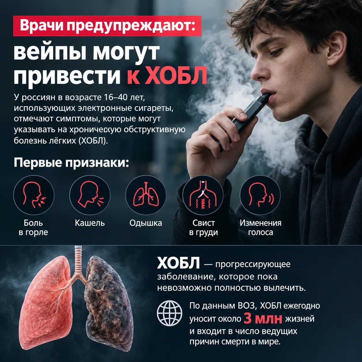 Вейпы могут привести к неизлечимой болезни лёгких — врачи предупреждают молодёжь