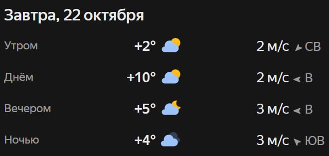 Прогноз погоды