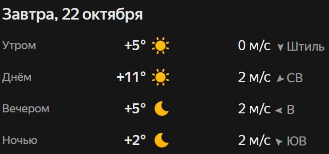 Прогноз погоды