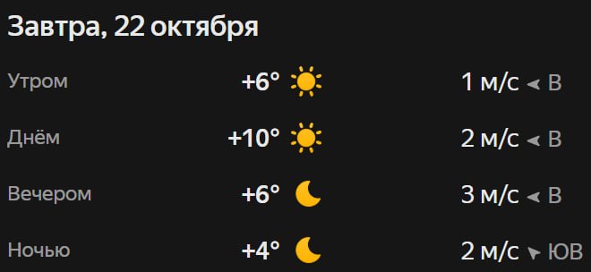 Прогноз погоды