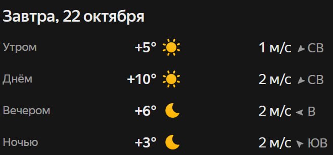 Прогноз погоды