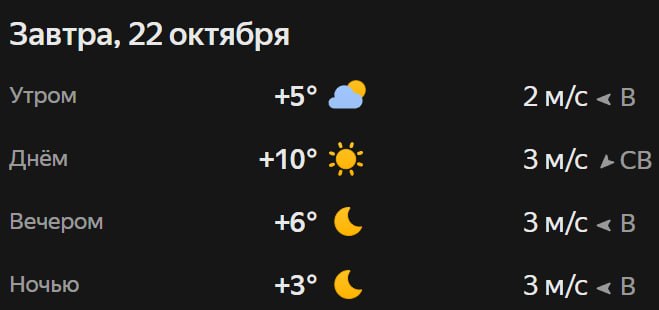 Прогноз погоды