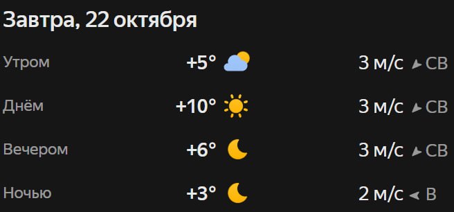 Прогноз погоды