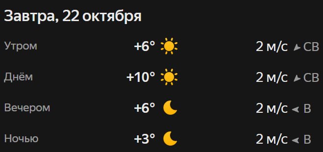 Прогноз погоды