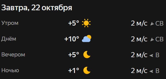 Прогноз погоды