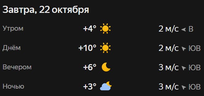 Прогноз погоды
