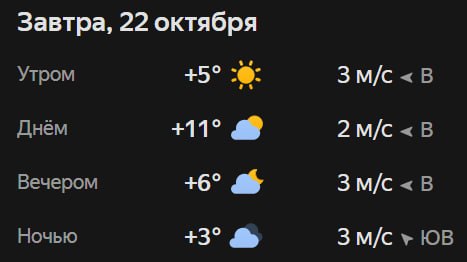 Прогноз погоды