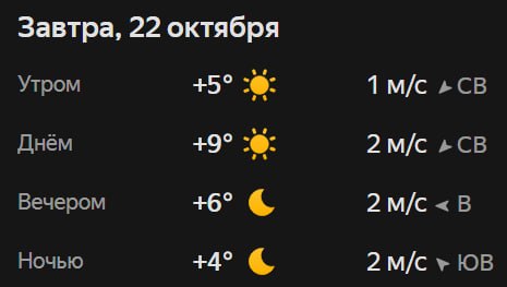 Прогноз погоды