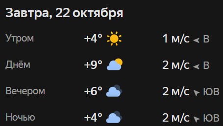 Прогноз погоды