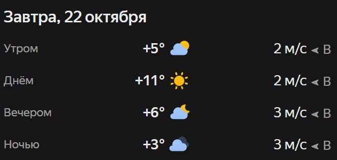 Прогноз погоды
