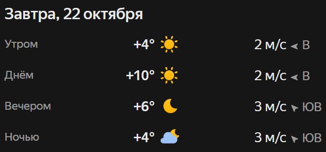 Прогноз погоды