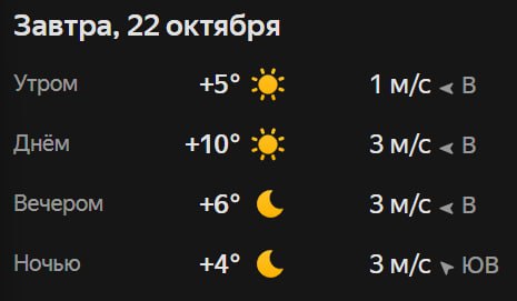Прогноз погоды
