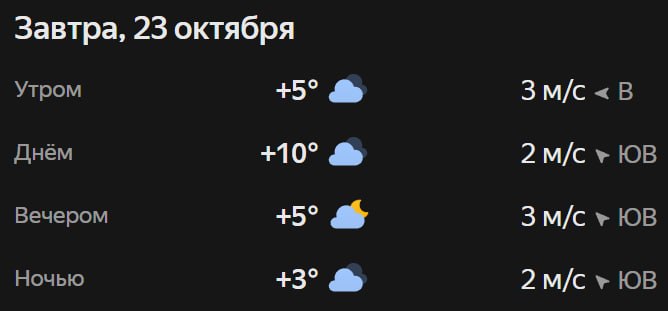 Прогноз погоды