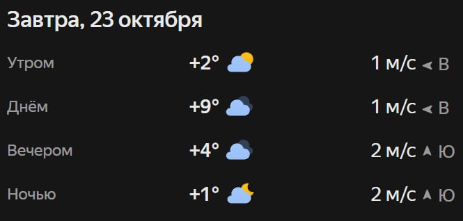 Прогноз погоды