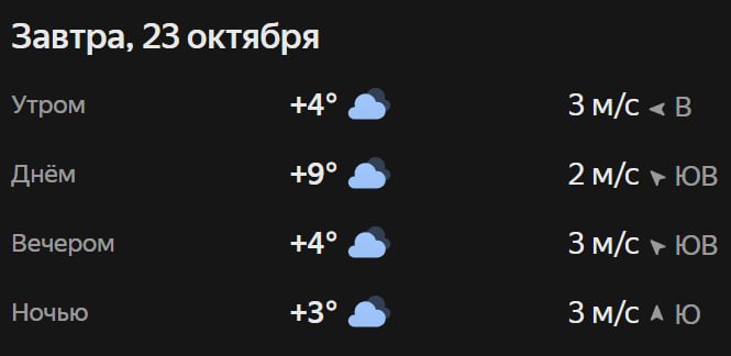 Прогноз погоды