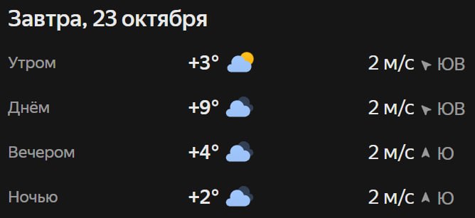 Прогноз погоды