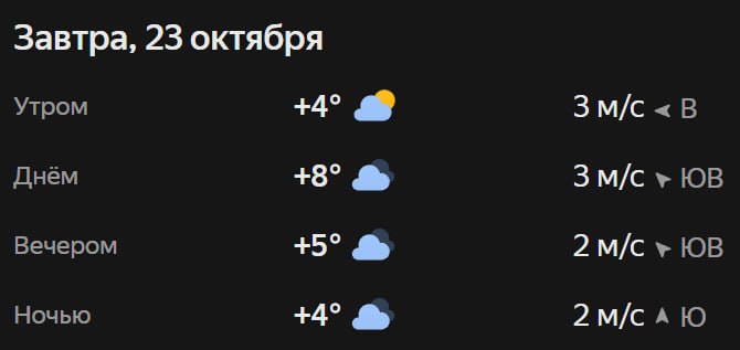 Прогноз погоды
